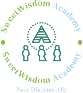 Mengyu Li - SweetWisdom Academy