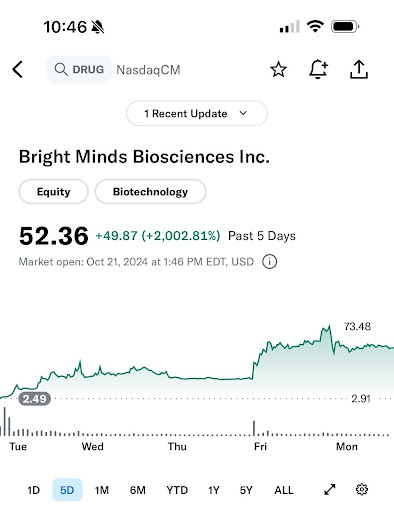 bioscience